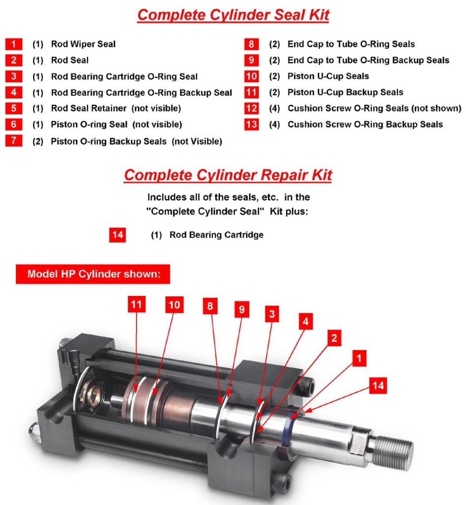 Rancho Hydraulics Precision Hydraulic Cylinders Repair For Temecula